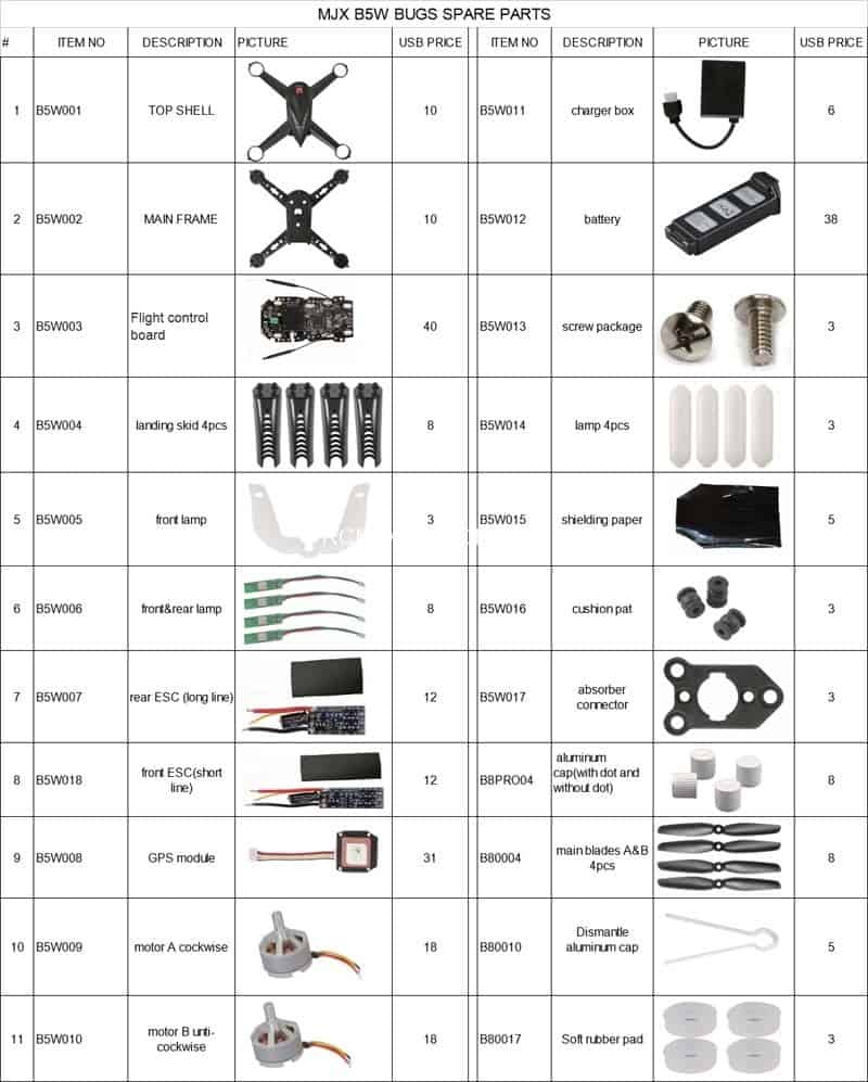bugs 5w parts